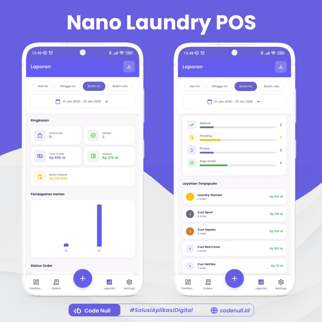 Aplikasi Android - Nano Laundry POS